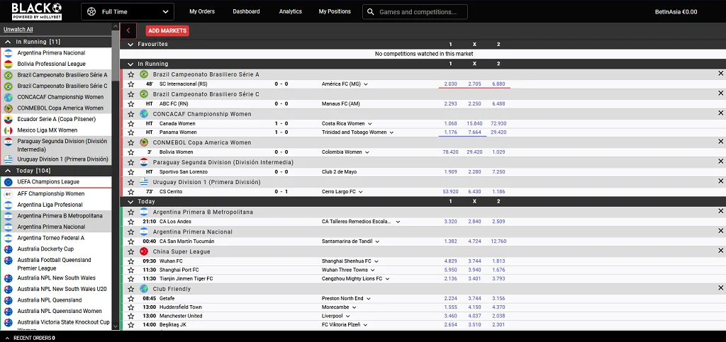 BetInAsia Betting broker informações completas